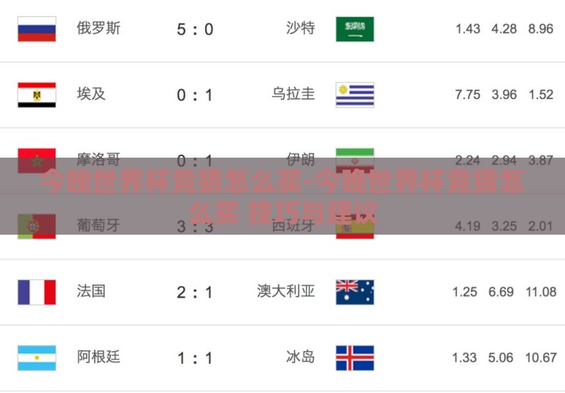 今晚世界杯竞猜怎么买-今晚世界杯竞猜怎么买 技巧与建议 今晚世界杯竞猜怎么买-今晚世界杯竞猜怎么买 技巧与建议