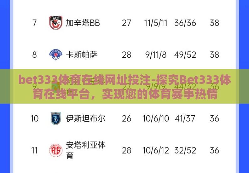 bet333体育在线网址投注-探究Bet333体育在线平台,实现您的体育赛事热情 bet333体育在线网址投注-探究Bet333体育在线平台,实现您的体育赛事热情