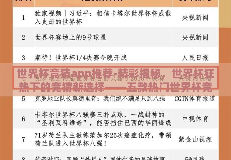 世界杯竞猜app推荐-精彩揭秘,世界杯狂热下的竞猜新选择——五款热门世界杯竞猜App大起底 世界杯竞猜app推荐-精彩揭秘,世界杯狂热下的竞猜新选择——五款热门世界杯竞猜App大起底
