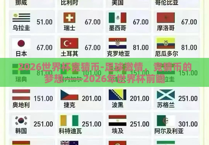 2026世界杯竞猜币-足球激情，竞猜币的梦想——2026年世界杯前瞻