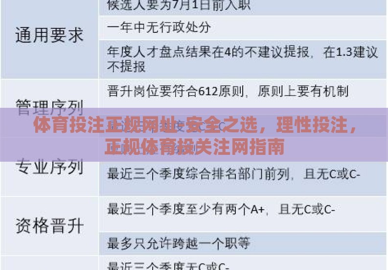 体育投注正规网址-安全之选,理性投注,正规体育投关注网指南 体育投注正规网址-安全之选,理性投注,正规体育投关注网指南