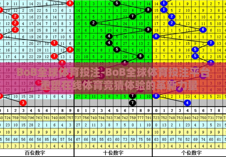 BoB全球体育投注-BoB全球体育投注平台,重塑在线体育竞猜体验的革新力量 BoB全球体育投注-BoB全球体育投注平台,重塑在线体育竞猜体验的革新力量