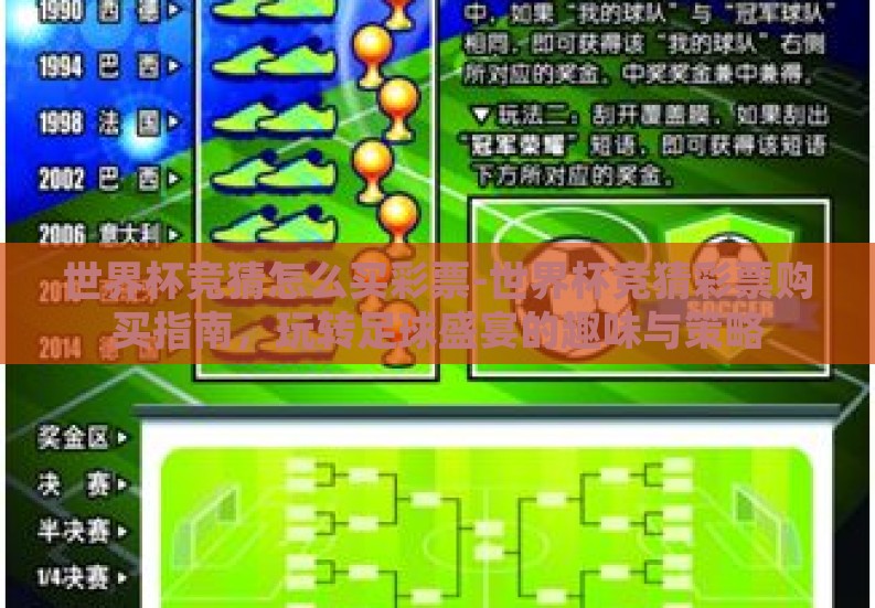 世界杯竞猜怎么买彩票-世界杯竞猜彩票购买指南，玩转足球盛宴的趣味与策略