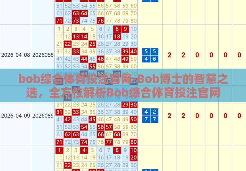bob综合体育投注官网-Bob博士的智慧之选,全方位解析Bob综合体育投注官网 bob综合体育投注官网-Bob博士的智慧之选,全方位解析Bob综合体育投注官网