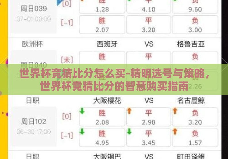 世界杯竞猜比分怎么买-精明选号与策略,世界杯竞猜比分的智慧购买指南 世界杯竞猜比分怎么买-精明选号与策略,世界杯竞猜比分的智慧购买指南