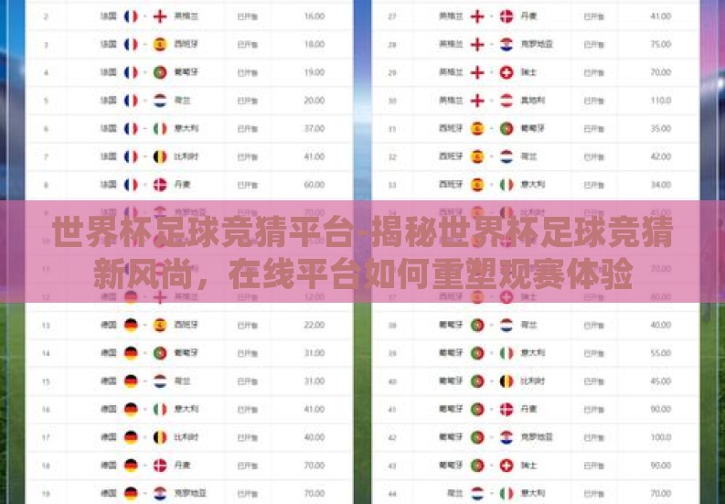 世界杯足球竞猜平台-揭秘世界杯足球竞猜新风尚，在线平台如何重塑观赛体验