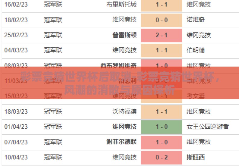 彩票竞猜世界杯后取消-彩票竞猜世界杯，风潮的消散与原因探析