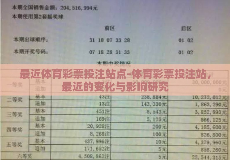 最近体育彩票投注站点-体育彩票投注站,最近的变化与影响研究 最近体育彩票投注站点-体育彩票投注站,最近的变化与影响研究