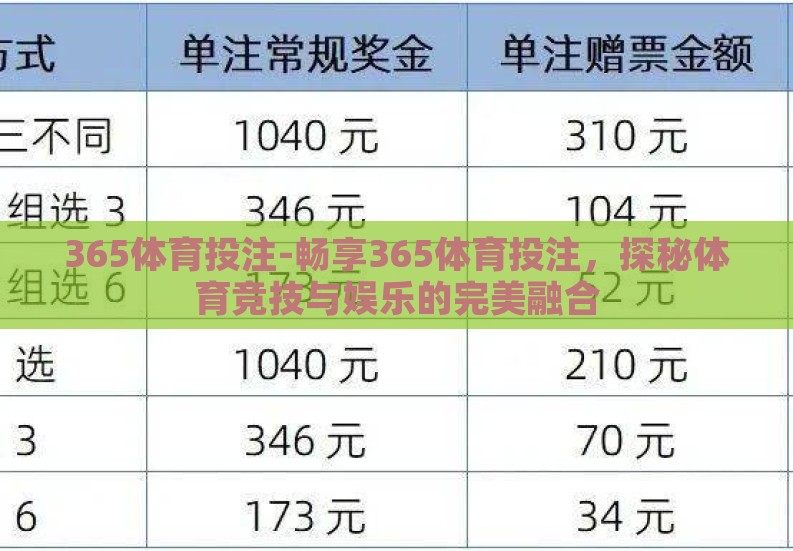 365体育投注-畅享365体育投注，探秘体育竞技与娱乐的完美融合