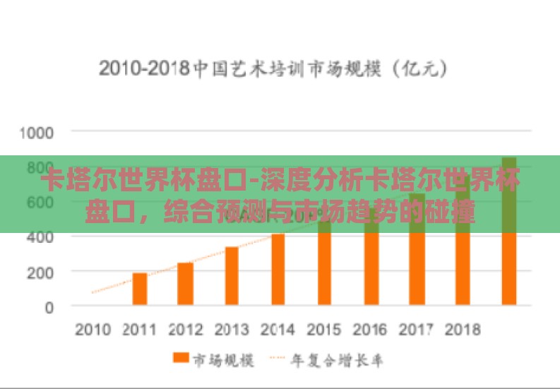 卡塔尔世界杯盘口-深度分析卡塔尔世界杯盘口,综合预测与市场趋势的碰撞 卡塔尔世界杯盘口-深度分析卡塔尔世界杯盘口,综合预测与市场趋势的碰撞
