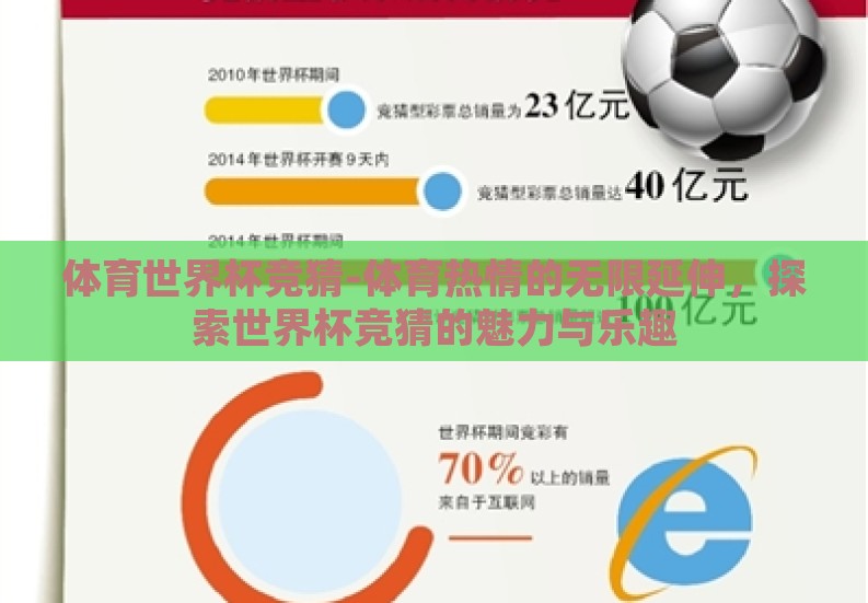 体育世界杯竞猜-体育热情的无限延伸，探索世界杯竞猜的魅力与乐趣