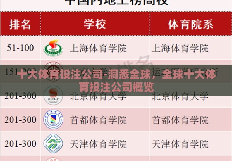 十大体育投注公司-洞悉全球,全球十大体育投注公司概览 十大体育投注公司-洞悉全球,全球十大体育投注公司概览