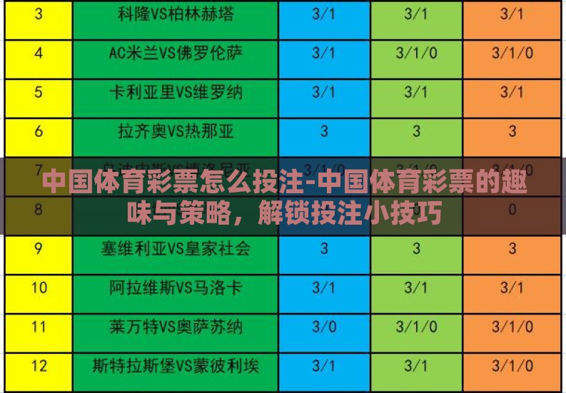 中国体育彩票怎么投注-中国体育彩票的趣味与策略，解锁投注小技巧