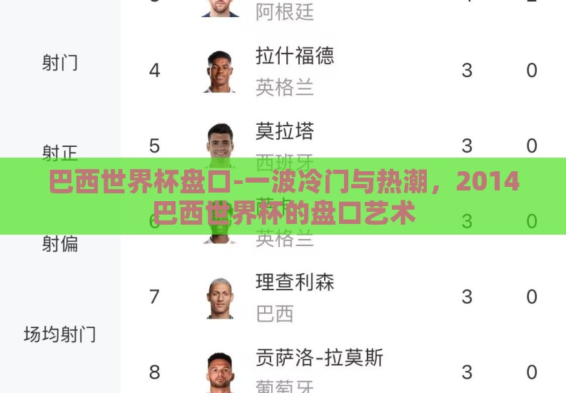 巴西世界杯盘口-一波冷门与热潮，2014巴西世界杯的盘口艺术