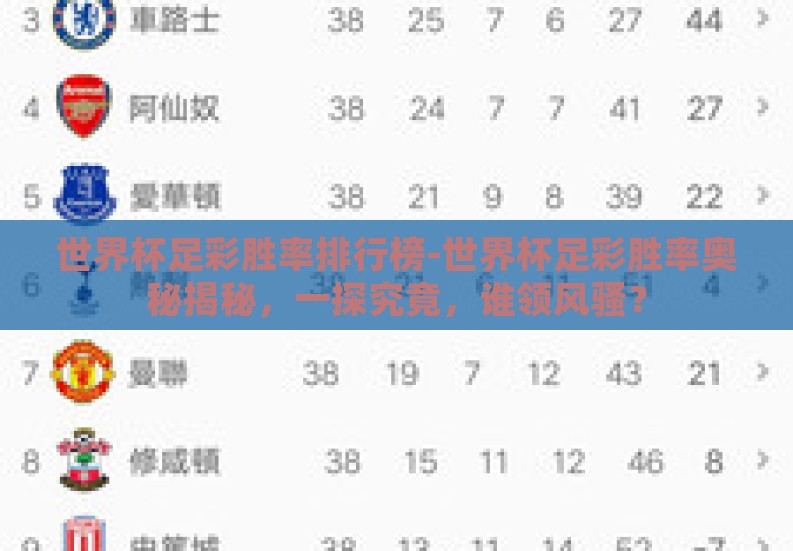 世界杯足彩胜率排行榜-世界杯足彩胜率奥秘揭秘，一探究竟，谁领风骚？