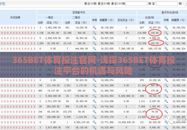 365BET体育投注官网-浅探365BET体育投注平台的机遇与风险