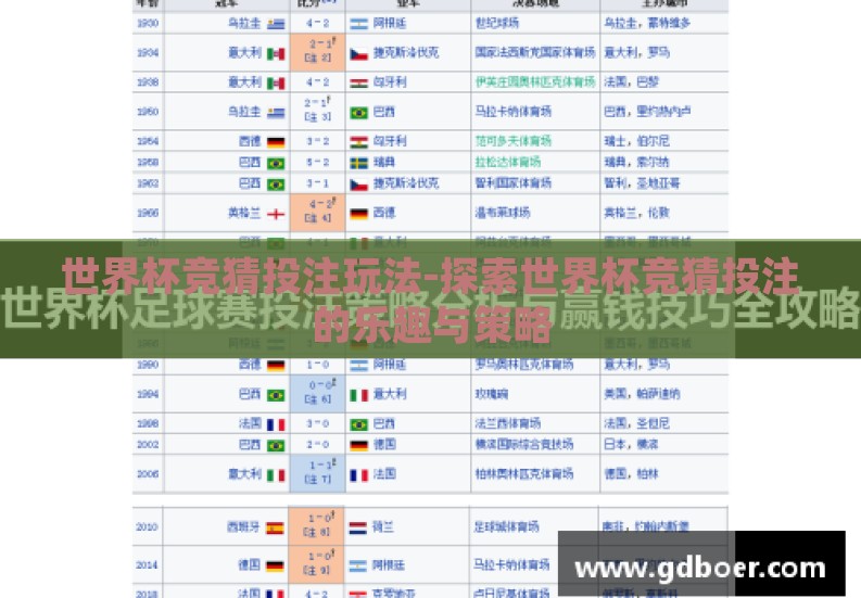 世界杯竞猜投注玩法-探索世界杯竞猜投注的乐趣与策略 世界杯竞猜投注玩法-探索世界杯竞猜投注的乐趣与策略