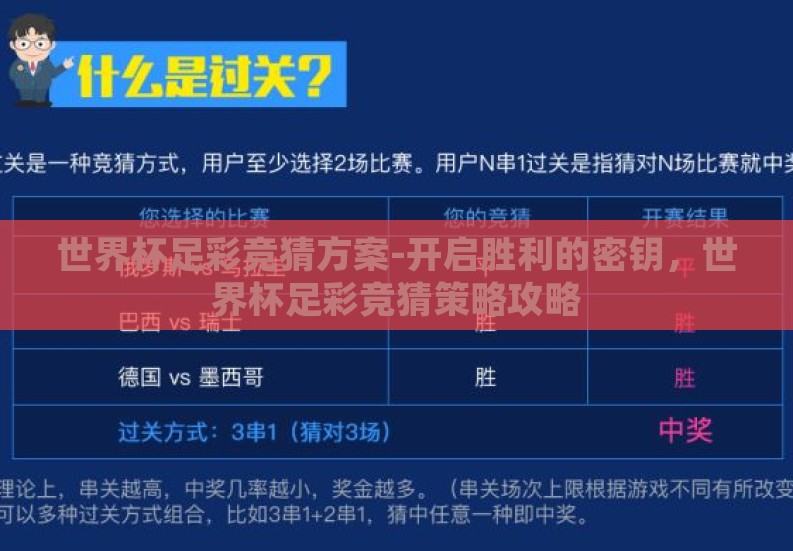 世界杯足彩竞猜方案-开启胜利的密钥,世界杯足彩竞猜策略攻略 世界杯足彩竞猜方案-开启胜利的密钥,世界杯足彩竞猜策略攻略