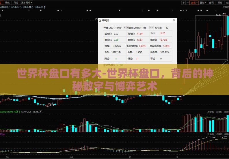 世界杯盘口有多大-世界杯盘口，背后的神秘数字与博弈艺术