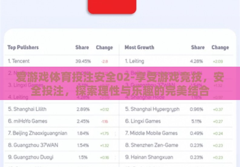 爱游戏体育投注安全02-享受游戏竞技,安全投注,探索理性与乐趣的完美结合 爱游戏体育投注安全02-享受游戏竞技,安全投注,探索理性与乐趣的完美结合