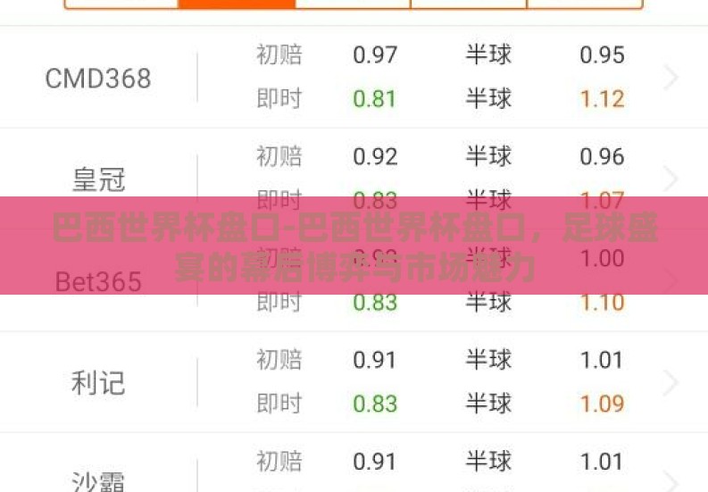 巴西世界杯盘口-巴西世界杯盘口，足球盛宴的幕后博弈与市场魅力
