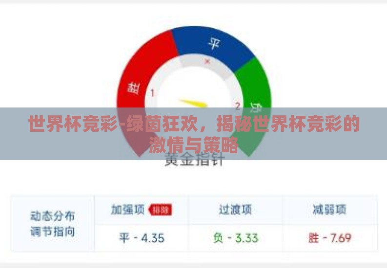 世界杯竞彩-绿茵狂欢,揭秘世界杯竞彩的激情与策略 世界杯竞彩-绿茵狂欢,揭秘世界杯竞彩的激情与策略