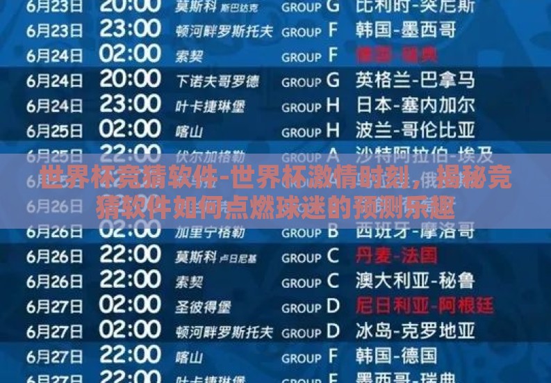 世界杯竞猜软件-世界杯激情时刻,揭秘竞猜软件如何点燃球迷的预测乐趣 世界杯竞猜软件-世界杯激情时刻,揭秘竞猜软件如何点燃球迷的预测乐趣