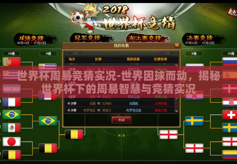 世界杯周易竞猜实况-世界因球而动,揭秘世界杯下的周易智慧与竞猜实况 世界杯周易竞猜实况-世界因球而动,揭秘世界杯下的周易智慧与竞猜实况