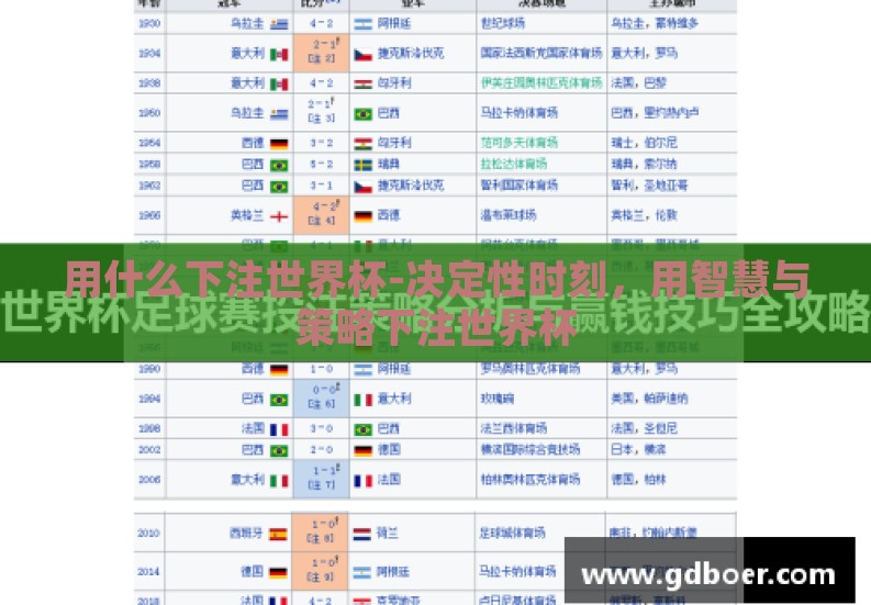 用什么下注世界杯-决定性时刻,用智慧与策略下注世界杯 用什么下注世界杯-决定性时刻,用智慧与策略下注世界杯