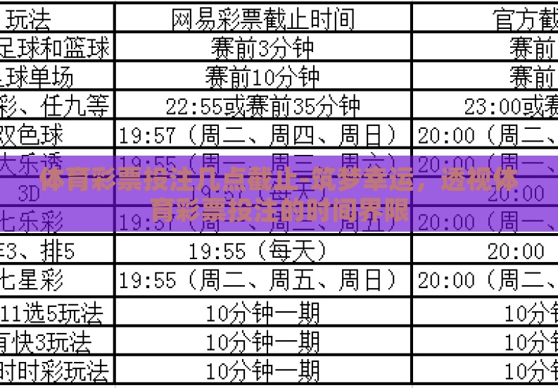体育彩票投注几点截止-筑梦幸运，透视体育彩票投注的时间界限