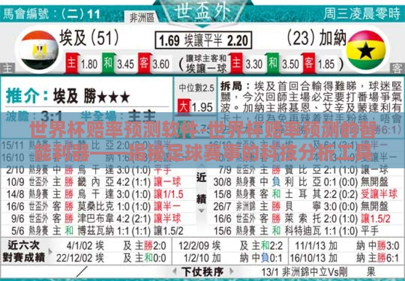 世界杯赔率预测软件-世界杯赔率预测的智能利器——揭秘足球赛事的科技分析工具