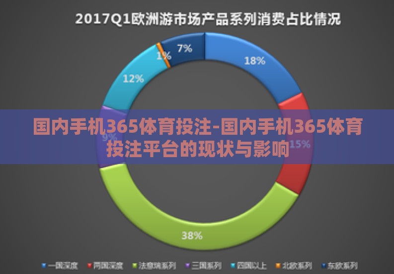 国内手机365体育投注-国内手机365体育投注平台的现状与影响