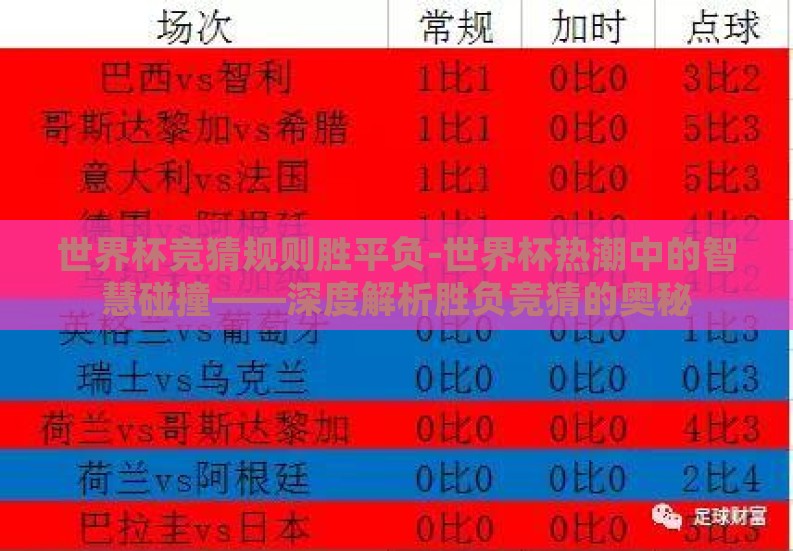 世界杯竞猜规则胜平负-世界杯热潮中的智慧碰撞——深度解析胜负竞猜的奥秘