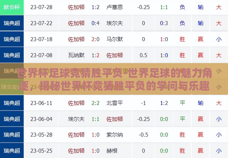 世界杯足球竞猜胜平负-世界足球的魅力角逐,揭秘世界杯竞猜胜平负的学问与乐趣 世界杯足球竞猜胜平负-世界足球的魅力角逐,揭秘世界杯竞猜胜平负的学问与乐趣