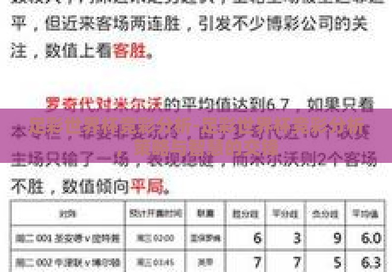 足彩世界杯竞彩分析-足彩世界杯竞彩分析,策略与智慧的交锋 足彩世界杯竞彩分析-足彩世界杯竞彩分析,策略与智慧的交锋