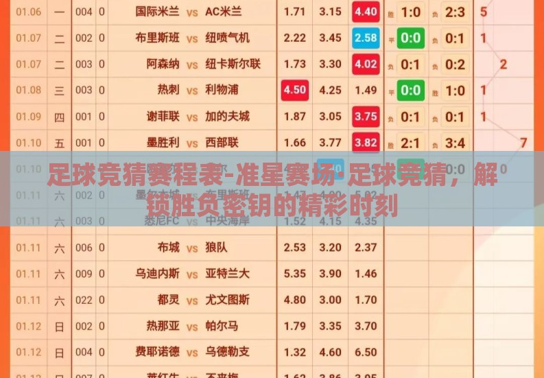 足球竞猜赛程表-准星赛场·足球竞猜，解锁胜负密钥的精彩时刻