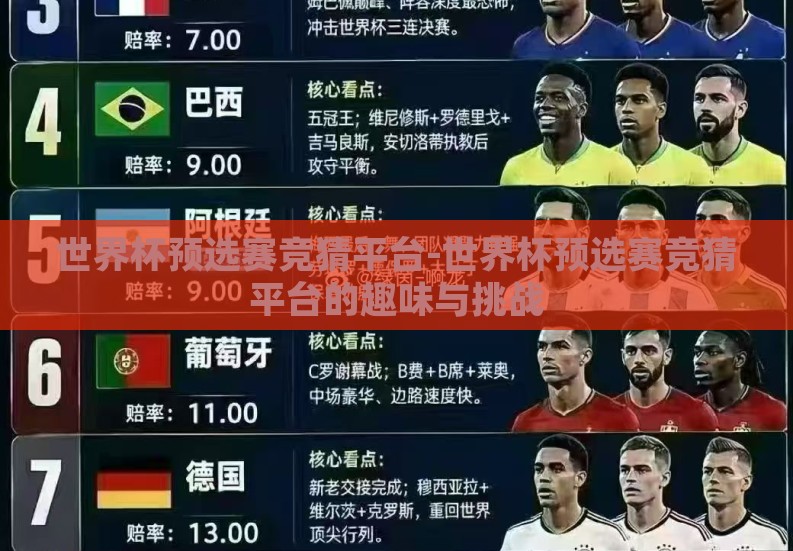 世界杯预选赛竞猜平台-世界杯预选赛竞猜平台的趣味与挑战