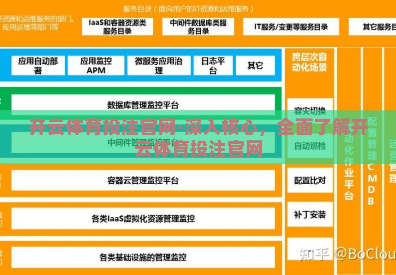 开云体育投注官网-深入核心,全面了解开云体育投注官网 开云体育投注官网-深入核心,全面了解开云体育投注官网