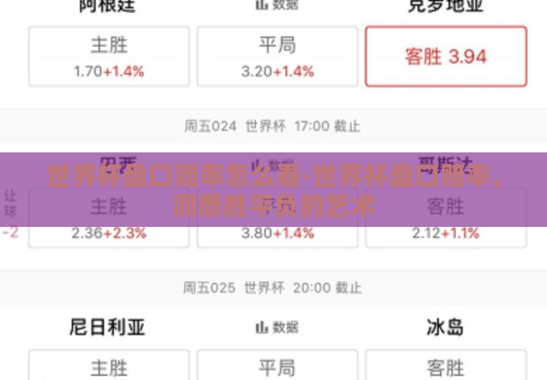 世界杯盘口赔率怎么看-世界杯盘口赔率,洞悉胜平负的艺术 世界杯盘口赔率怎么看-世界杯盘口赔率,洞悉胜平负的艺术
