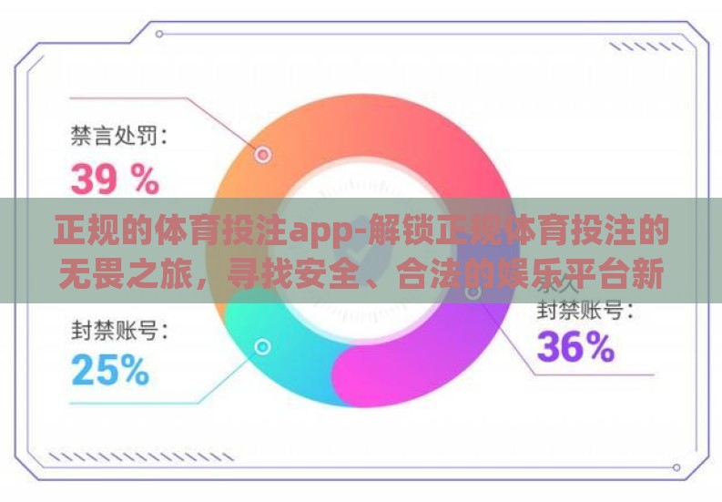 正规的体育投注app-解锁正规体育投注的无畏之旅，寻找安全、合法的娱乐平台新思路