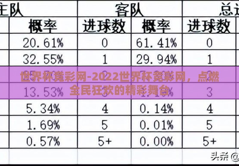 世界杯竞彩网-2022世界杯竞彩网，点燃全民狂欢的精彩舞台