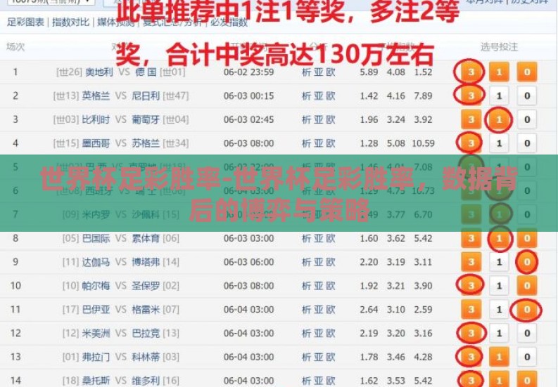 世界杯足彩胜率-世界杯足彩胜率，数据背后的博弈与策略