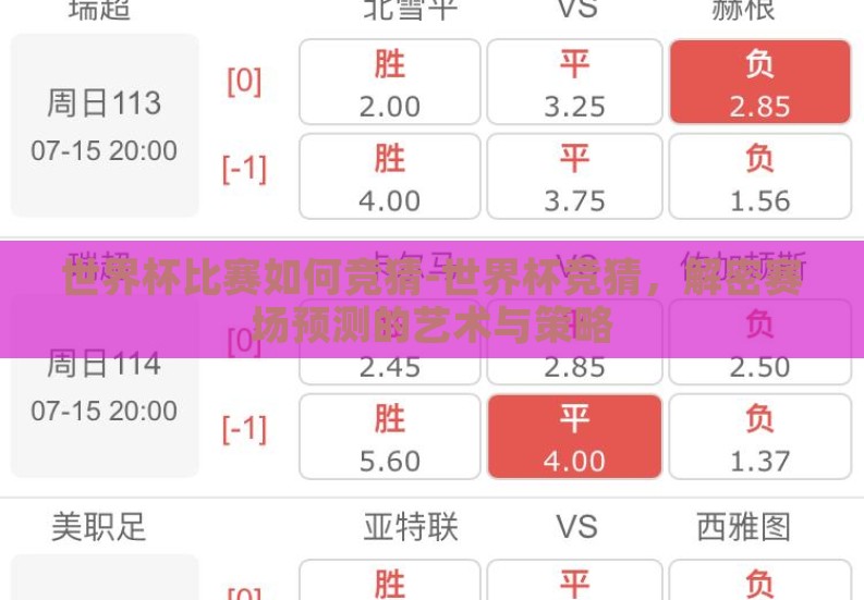 世界杯比赛如何竞猜-世界杯竞猜，解密赛场预测的艺术与策略