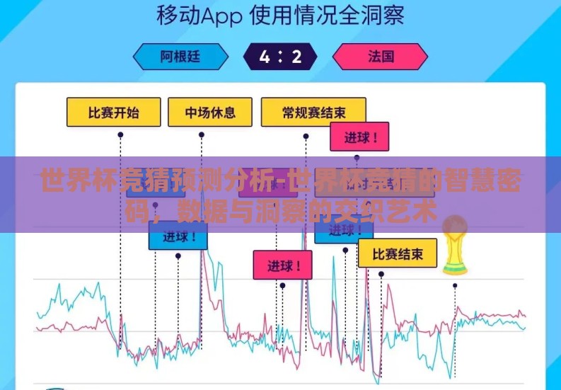 世界杯竞猜预测分析-世界杯竞猜的智慧密码，数据与洞察的交织艺术
