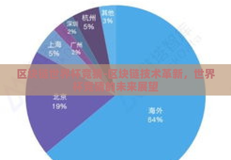 区块链世界杯竞猜-区块链技术革新,世界杯竞猜的未来展望 区块链世界杯竞猜-区块链技术革新,世界杯竞猜的未来展望