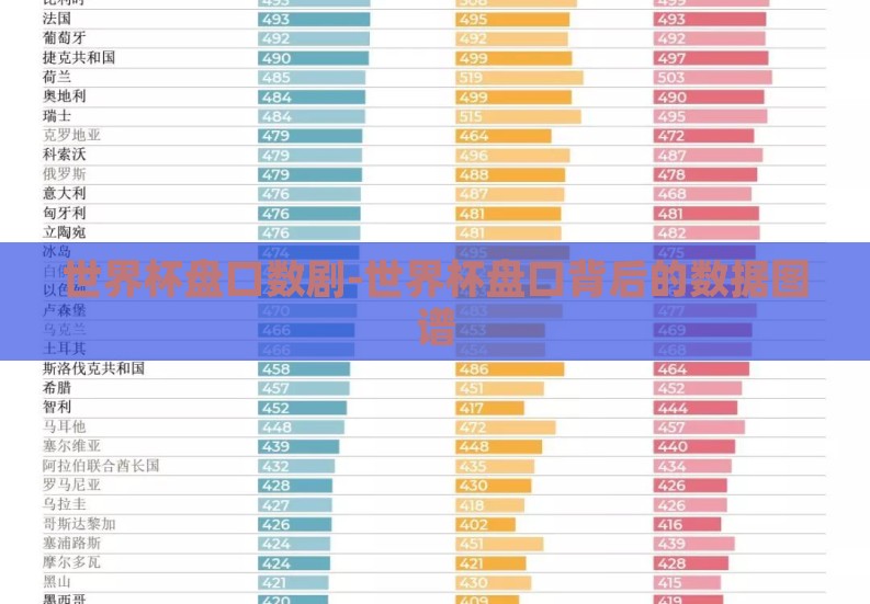 世界杯盘口数剧-世界杯盘口背后的数据图谱 世界杯盘口数剧-世界杯盘口背后的数据图谱