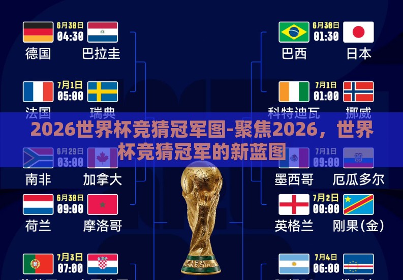 2026世界杯竞猜冠军图-聚焦2026，世界杯竞猜冠军的新蓝图