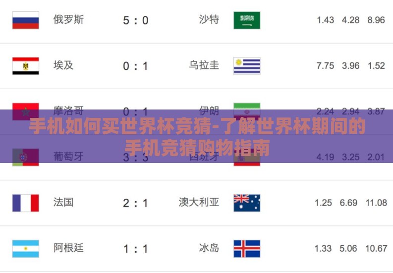 手机如何买世界杯竞猜-了解世界杯期间的手机竞猜购物指南 手机如何买世界杯竞猜-了解世界杯期间的手机竞猜购物指南