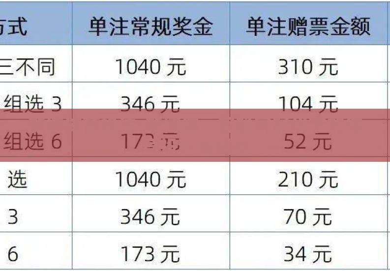 新博体育投注-新博体,互联网时代下的体育投注新风尚 新博体育投注-新博体,互联网时代下的体育投注新风尚